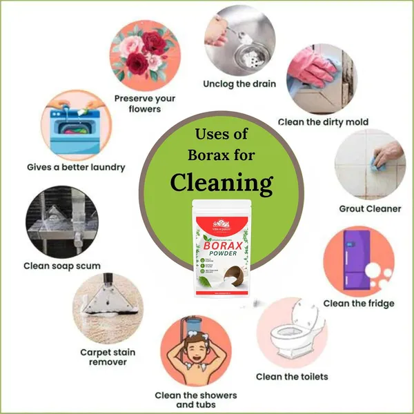 Vida_de_Jardin_Organic_and_Natural_Borax_Powder_|_Multi-Purpose_Cleaner_|_Removes_Stains,_Neutralises_Odours_|_Safe_for_Home,_Kitchen,_Laundry_and_Bathroom_(Pack_of_900_Gm)
