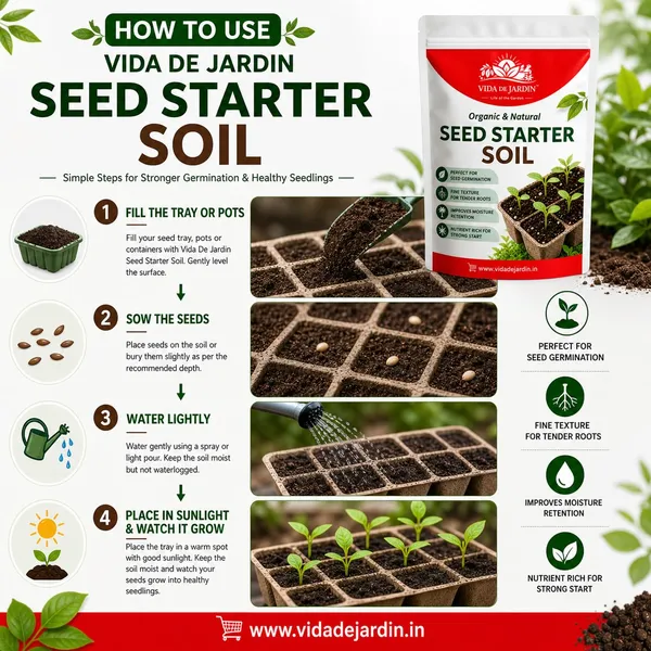 Vida_De_Jardin_Organic_&_Natural_Seed_Starter_Soil,_Perfect_for_Seed_Germination,_Fine_Texture_for_Tender_Roots,_Nutrient_Rich_(900_G)