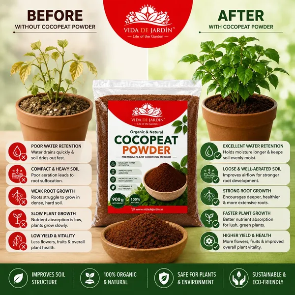 Vida_De_Jardin_Organic_Cocopeat_Powder,_Premium_Plant_Growing_Medium_Kerala's_Coconut_Husk_Powder_Coconut_Coir_Soil_Conditioner_for_Potting,_Pack_of_2_(900_G)