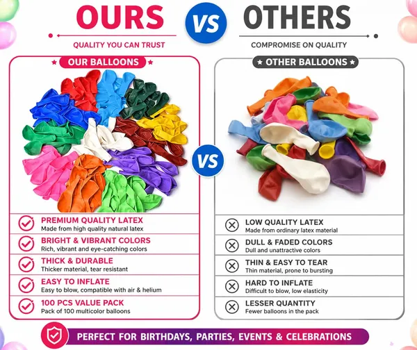 Multicolour_Latex_Balloons_For_Birthdays_And_Parties_Pack_Of_100