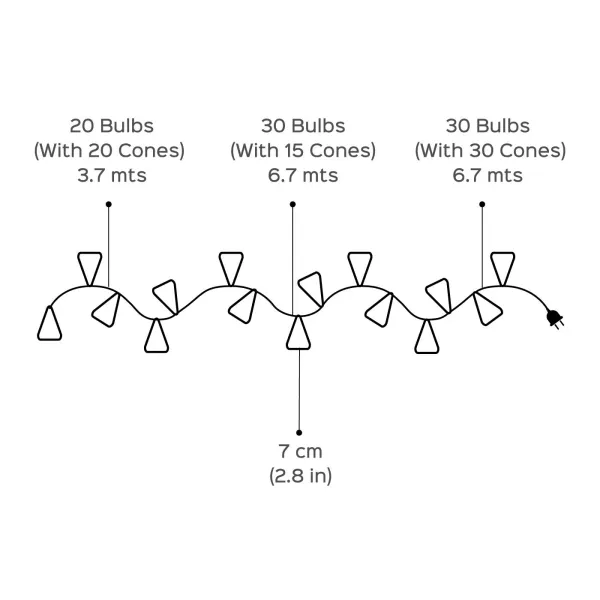 Conical__Ethnic_Tholu_Bommalata_LED_Fairy_Lights|_20_Cones_|_36_Bulbs_|_5_Mtr