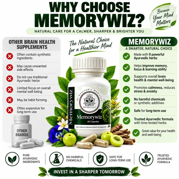 Herbleaf_Memorywiz_Ayurvedic_Capsules_60_Count