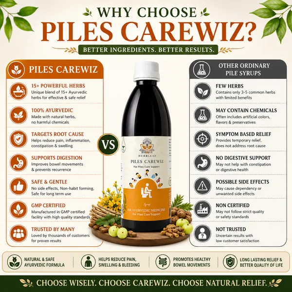 Herbleaf_Piles_Carewiz_Ayurvedic_Syrup