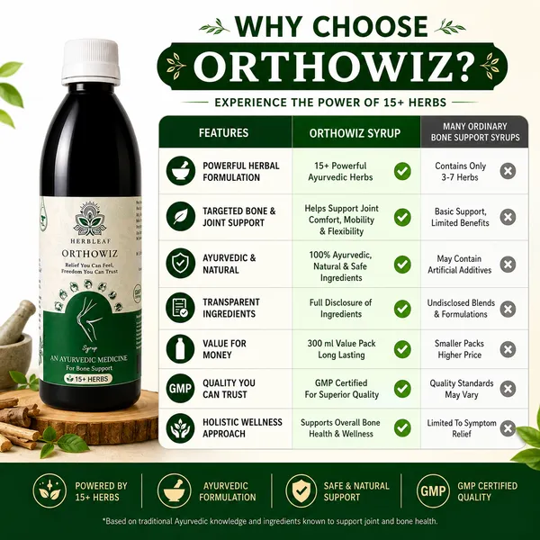 Herbleaf_Orthowiz_Ayurvedic_Bone_Support_Syrup