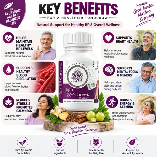 Herbal_High_BP_Carewiz_Capsules_60_Count