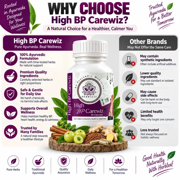 Herbal_High_BP_Carewiz_Capsules_60_Count
