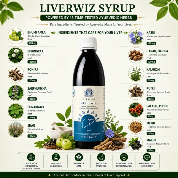 Herbal_Leaf_Liverwiz_Ayurvedic_Liver_Support_Syrup