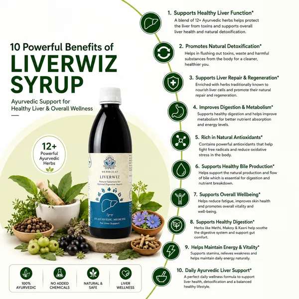 Herbal_Leaf_Liverwiz_Ayurvedic_Liver_Support_Syrup