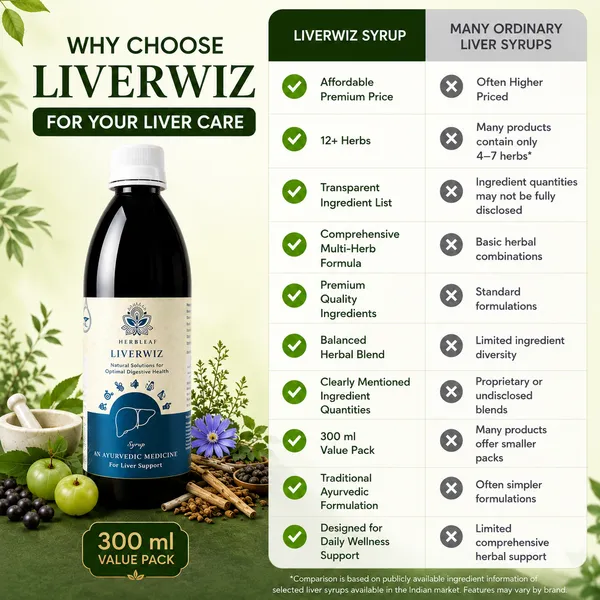 Herbal_Leaf_Liverwiz_Ayurvedic_Liver_Support_Syrup