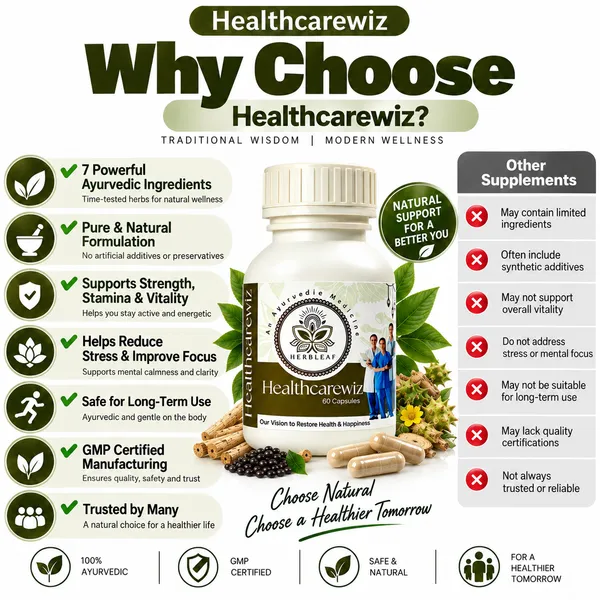 Healthcarewiz_Herbal_Capsules_60_Count