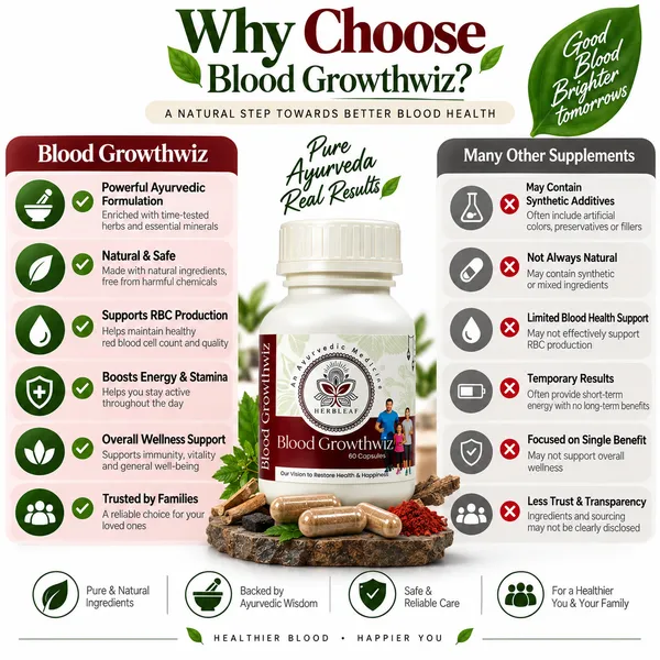 Blood_Growthwiz_Herbal_Capsules_60_Count