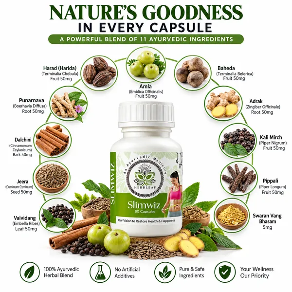 Herbleaf_Slimwiz_Ayurvedic_Capsules_60_Count