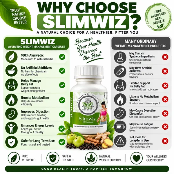 Herbleaf_Slimwiz_Ayurvedic_Capsules_60_Count