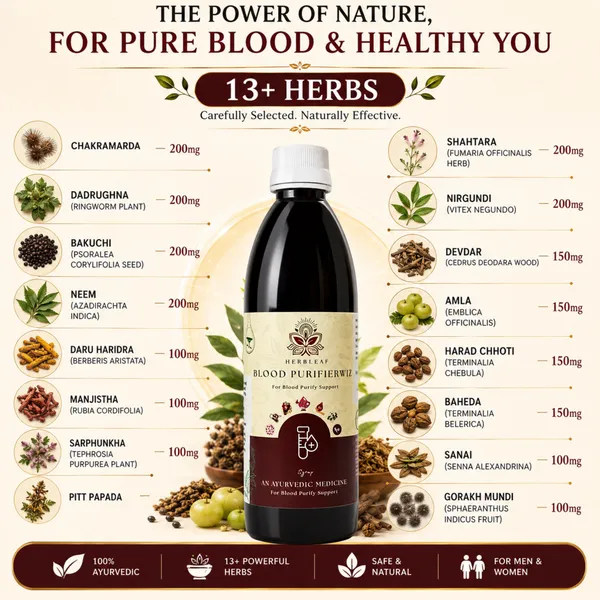 Herbleaf_Blood_Purifierwiz_Ayurvedic_Herbal_Syrup
