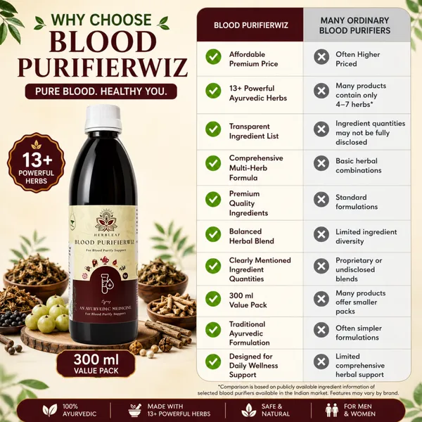Herbleaf_Blood_Purifierwiz_Ayurvedic_Herbal_Syrup