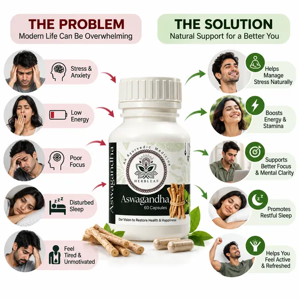 Herbleaf_Ashwagandha_60_Capsules