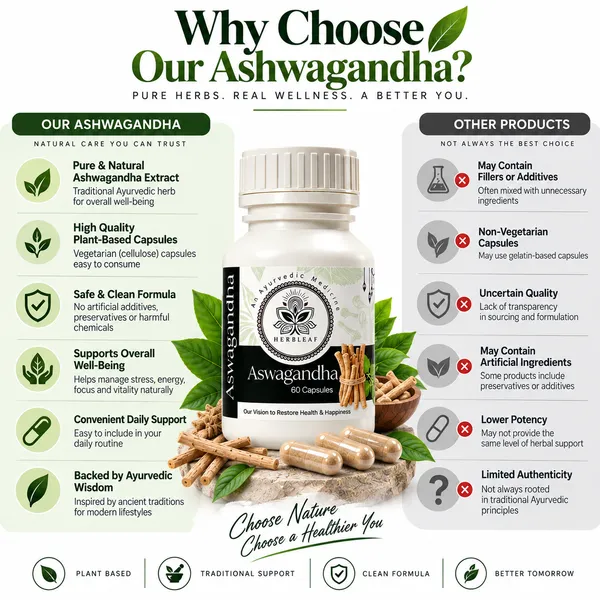 Herbleaf_Ashwagandha_60_Capsules