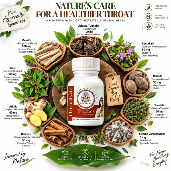 Herbleaf_Throatwiz_Herbal_Capsules