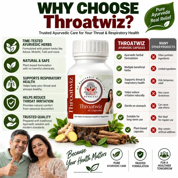 Herbleaf_Throatwiz_Herbal_Capsules