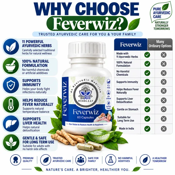 Herbleaf_Feverwiz_Ayurvedic_Capsules_60_Count