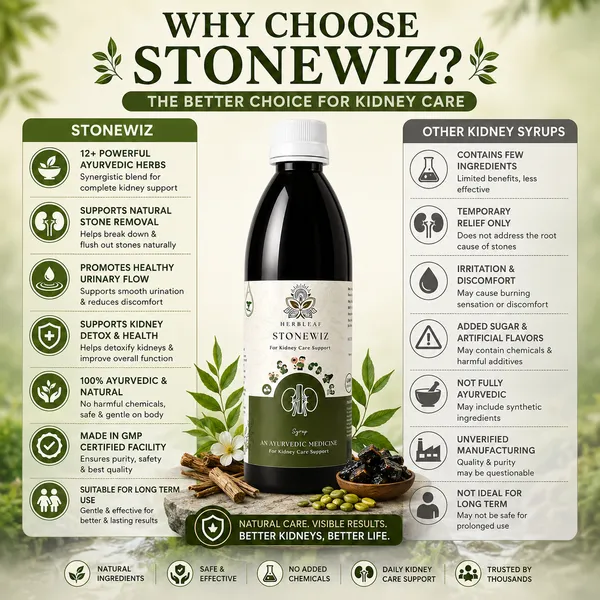 Stonewiz_Ayurvedic_Kidney_Care_Syrup