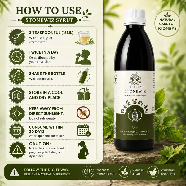 Stonewiz_Ayurvedic_Kidney_Care_Syrup