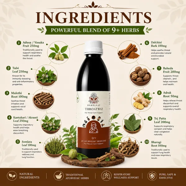 Herbleaf_Throatwiz_Ayurvedic_Throat_Support_Syrup