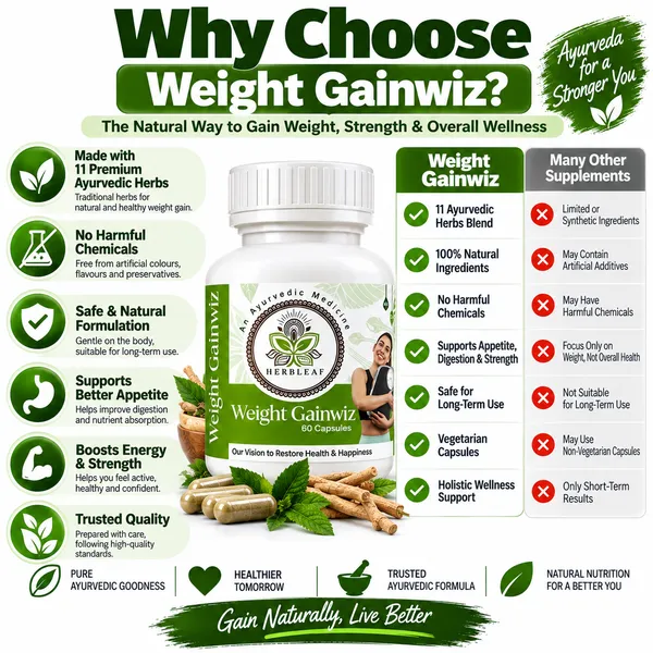 Herbleaf_Weight_Gainwiz_Ayurvedic_Capsules