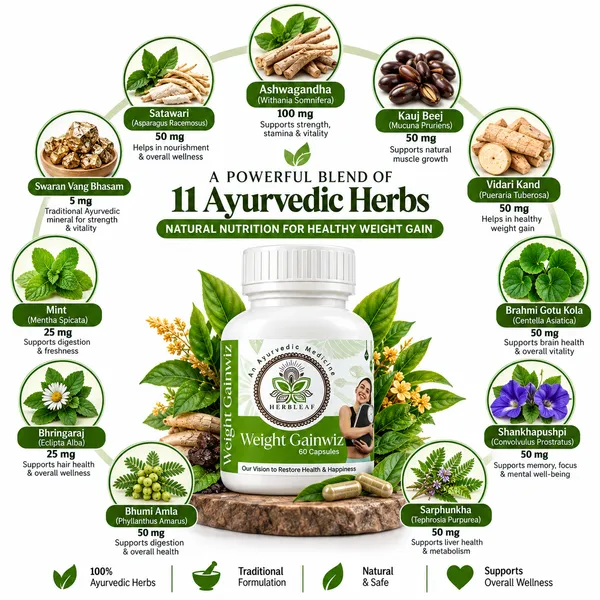 Herbleaf_Weight_Gainwiz_Ayurvedic_Capsules