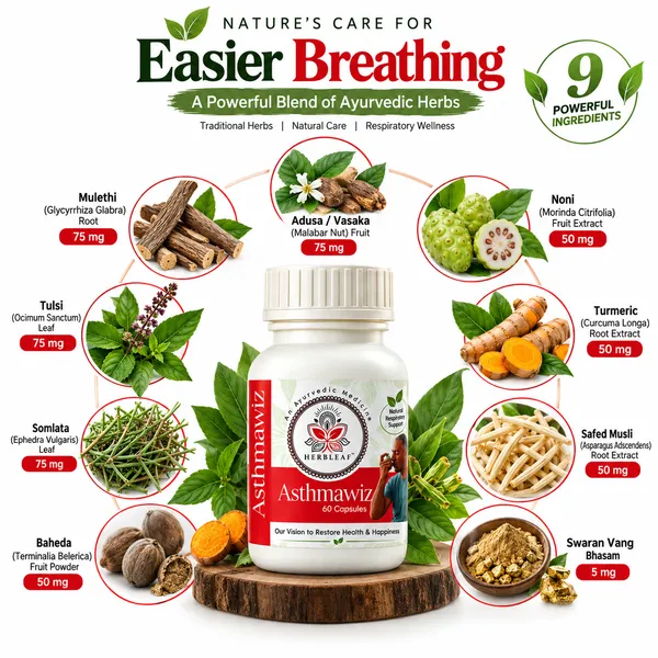 Herbleaf_Asthmawiz_Herbal_Capsules_60_Count