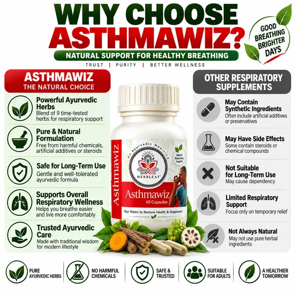 Herbleaf_Asthmawiz_Herbal_Capsules_60_Count