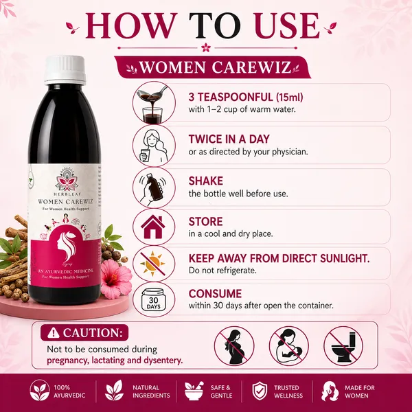 Herbleaf_Women_Carewiz_Ayurvedic_Wellness_Syrup