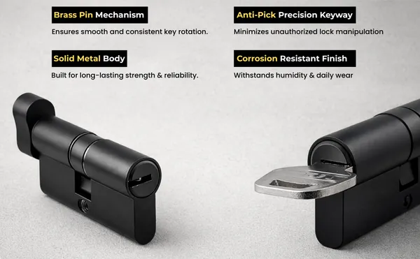 Black_White_Metal_Modern_Anti-Pick_Cylinder_Door_Lock