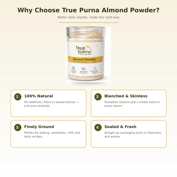 Blanched_Almond_Flour
