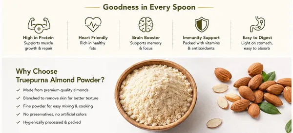 Blanched_Almond_Flour
