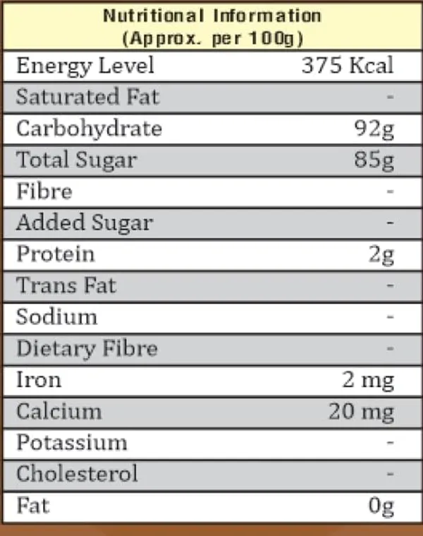 Coconut_Palm_Sugar