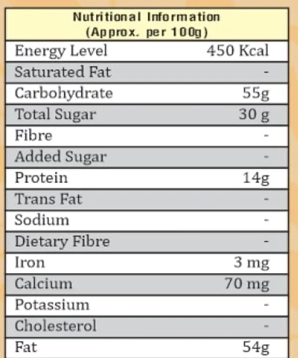 Dates_Peanut_Powder