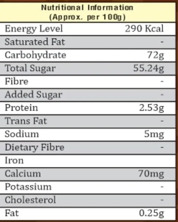 Date_Paste_Spread