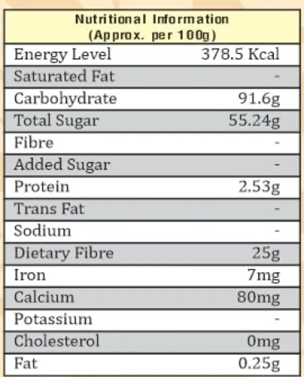 Date_Powder