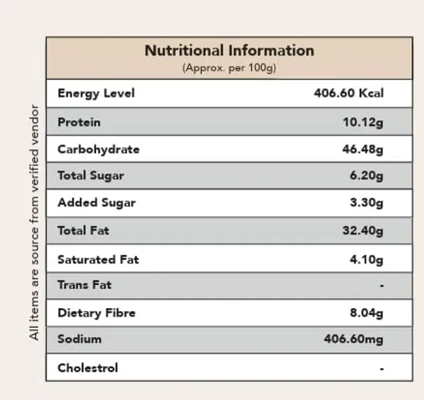 Cheese_Seasoned_Roasted_Makhana