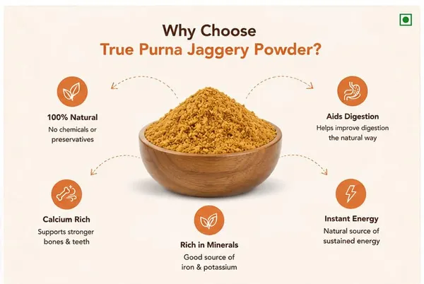 Jaggery_Powder
