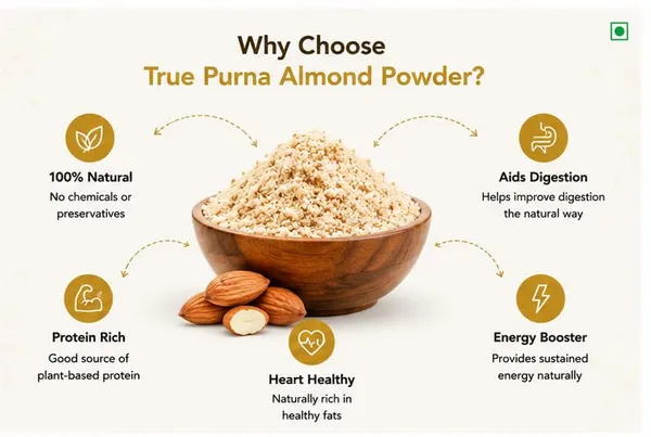Almond_Powder