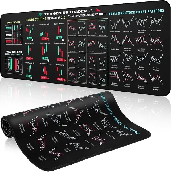 Stock_Chart_Pattern_Trading_Desk_Mat