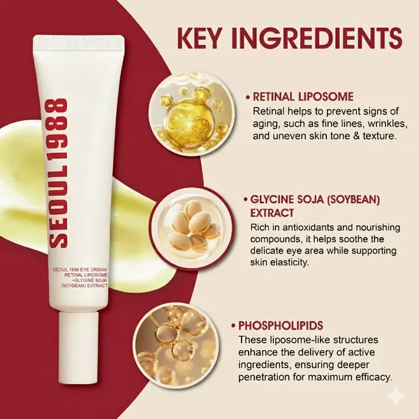 Seoul_1988_Retinal_Liposome_4%_Eye_Cream