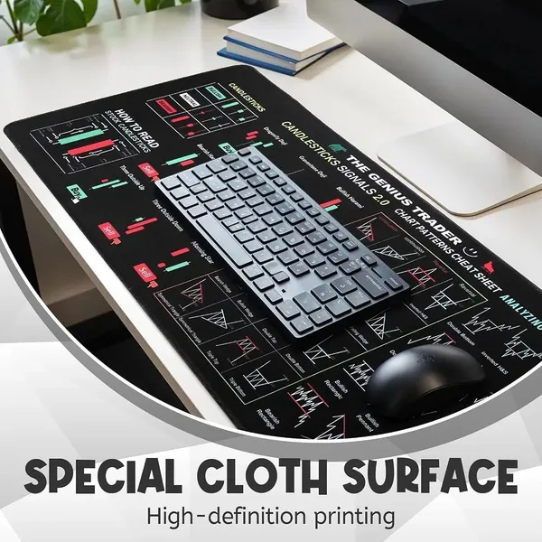 Stock_Chart_Pattern_Trading_Desk_Mat