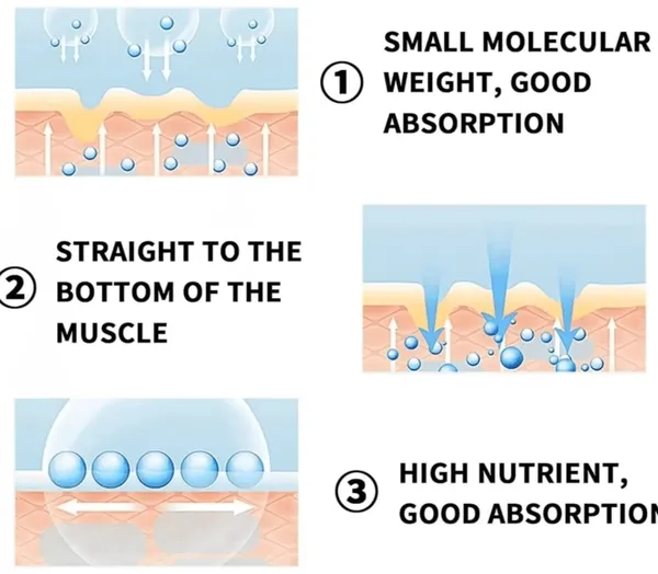 FOR_Firm_Skin_Retinal_Shot_Tightening_Booster