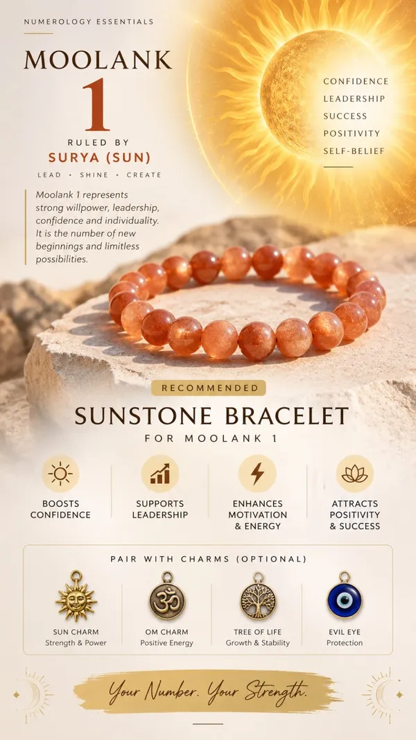 Yellow_Citrine_Gemstone_Beaded_Bracelet_For_Unisex_with_Lab_certificate