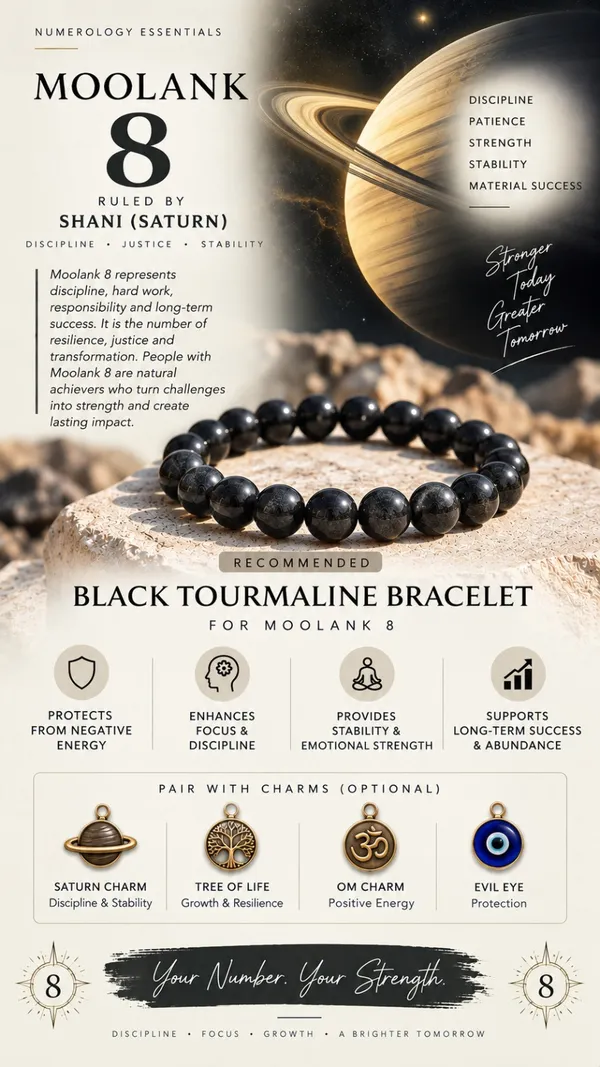 Natural_Black_Tourmaline_Stone_Bracelet_–_Protection,_Grounding_&_Negativity_Shield_|_नैचुरल_ब्लैक_टूरमलाइन_ब्रेसलेट_–_सुरक्षा,_ग्राउंडिंग_व_नकारात्मक_ऊर्जा_से_रक्षा._For_Unisex_with_Lab_certificate