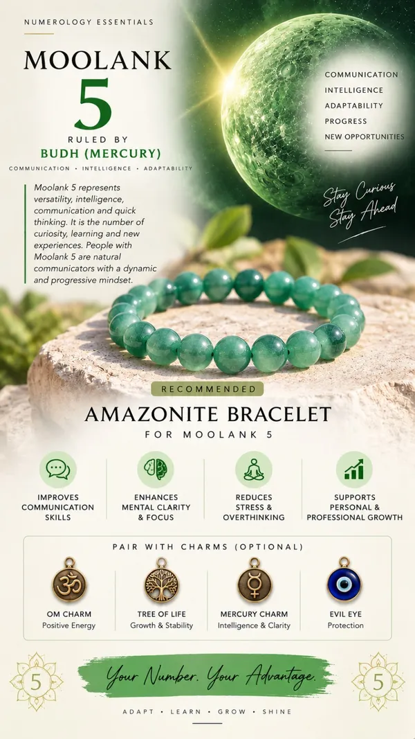 Natural_Amazonite_Gemstone_Beaded_Bracelet_For_Unisex_with_Lab_Certificate