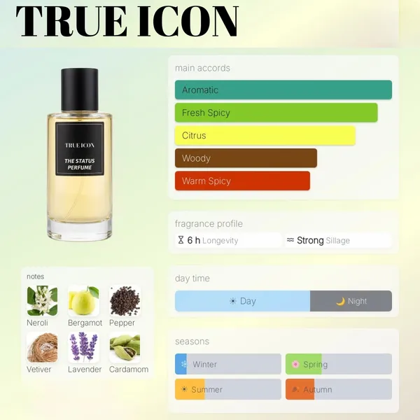 TRUE_ICONE_INSP_BY_DUNHILL_ICON